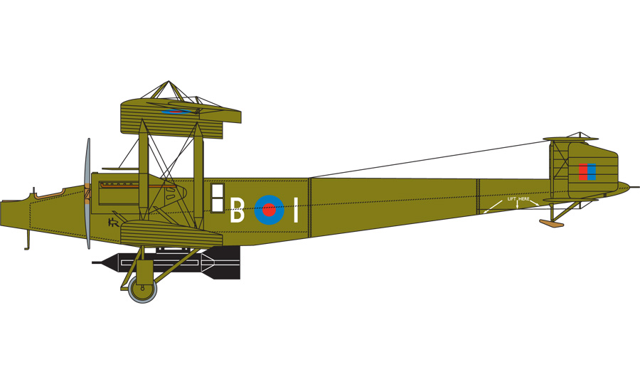 207. letka, Royal Air Force, 1918