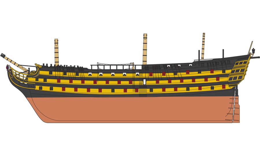 HMS Victory 1765