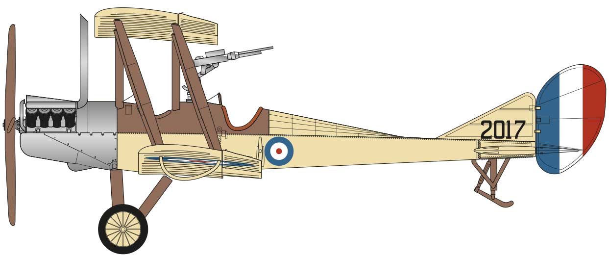 Royal Aircraft Factory BE2c, 13. letka, Royal Flying Corp, Francie,1916