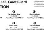 Italeri HH/60J US Coast Guard (1:72)
