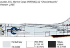 Italeri Vought F-8E Crusader (1:72)