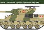 Italeri Wargames - tank M36 / M10 (1:56)