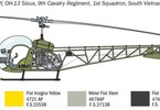 Italeri Bell OH-13 Sioux Corean War (1:48)