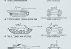 Italeri World of Tanks - LEOPARD 1 A2 (1:35)