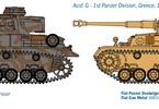 Italeri Pz. Kpfw. IV Ausf. F1/F2 (1:35)