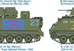 Italeri M113 ACAV (1:35)