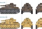 Italeri Easy Kit - Sd.Kfz.161 Pz.Kpfw.IV Ausf. F1/F2 (1:72)