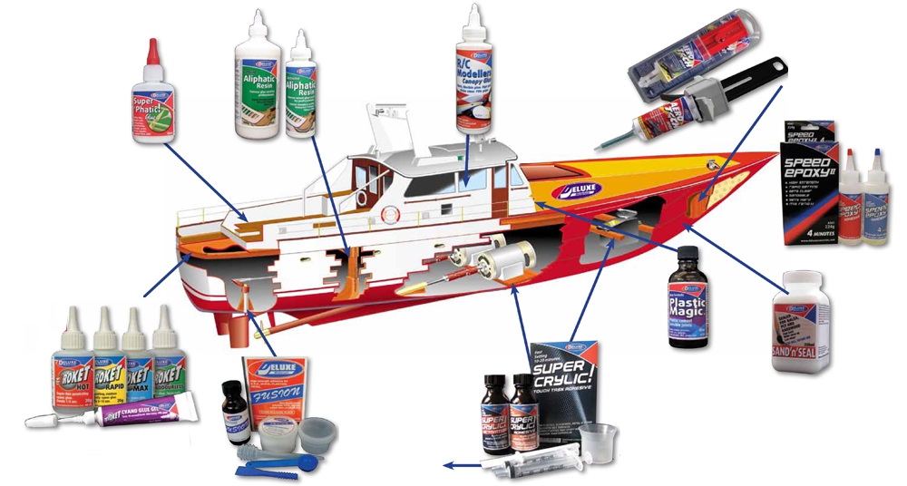 RC model lodi