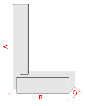 Rozměry úhelníků Modelcraft