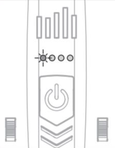 Profil č. 1 - Standard Airplane/Heli
