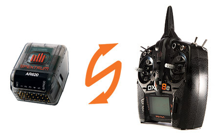 Telemetrie AR620