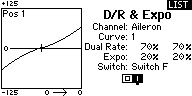 Function List/DR and Expo: Curve 1