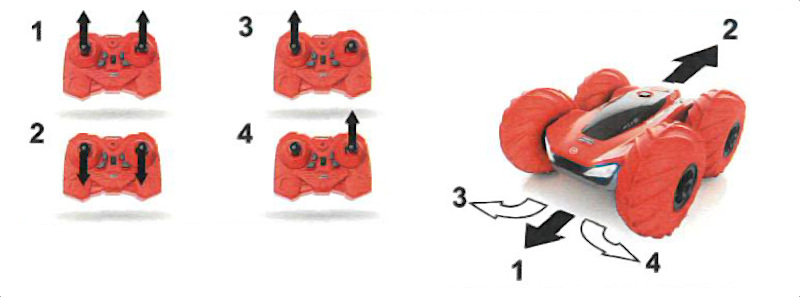 NINCORACERS Aquabound 2 2.4GHz RTR