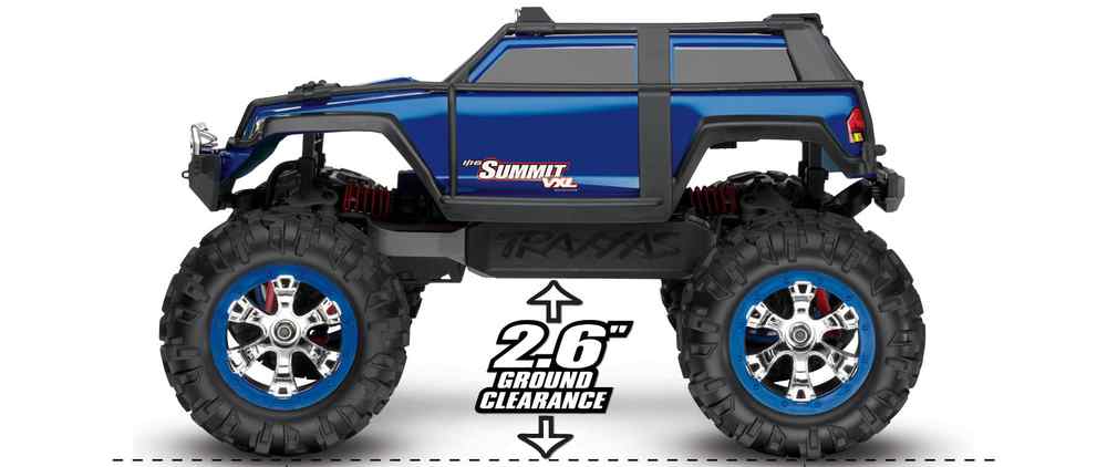 Traxxas mini summit sales