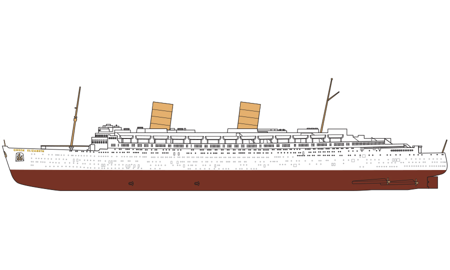 RMS Queen Elizabeth  1940 - 1945