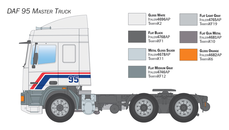 DAF 95 Master Truck