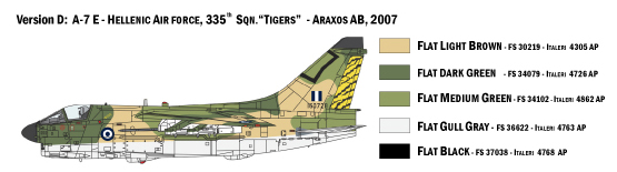 Základní