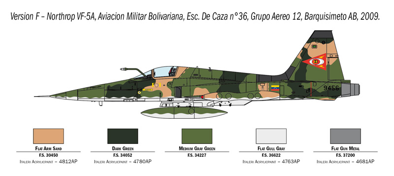 Základní