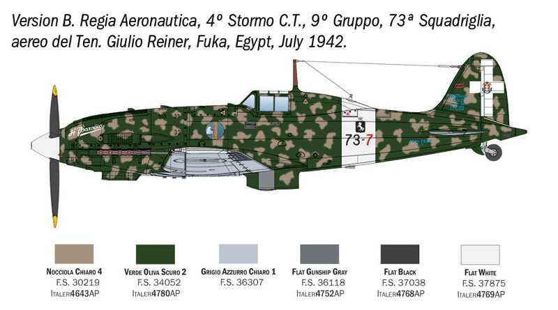 Version B