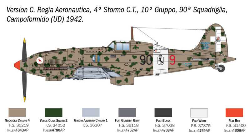 Version C