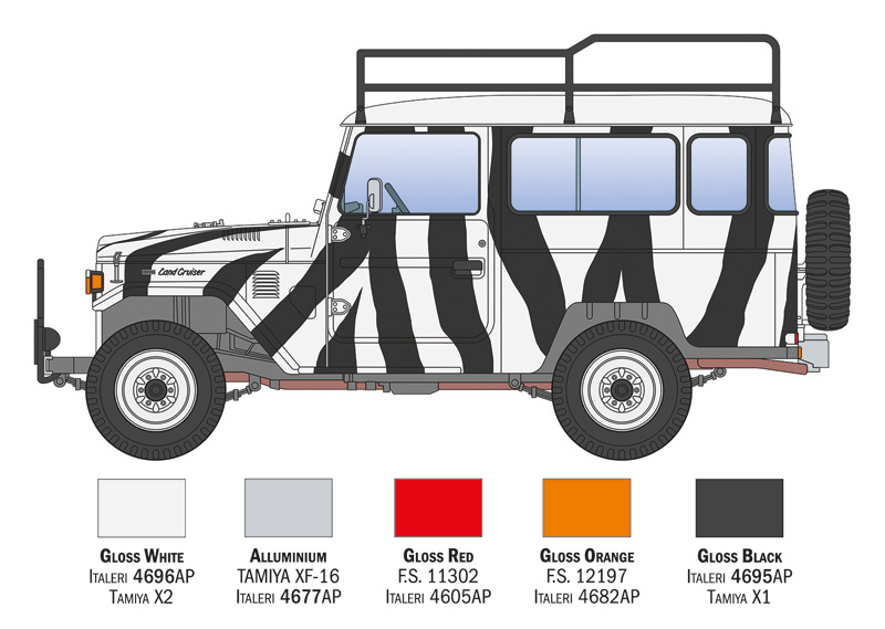 Version A
