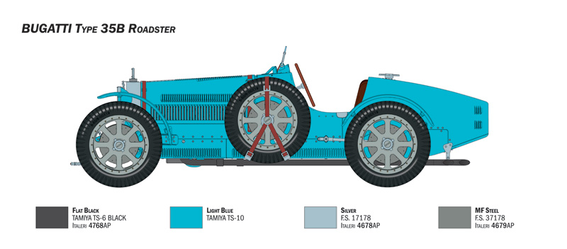 Bugatti 35B Roadster