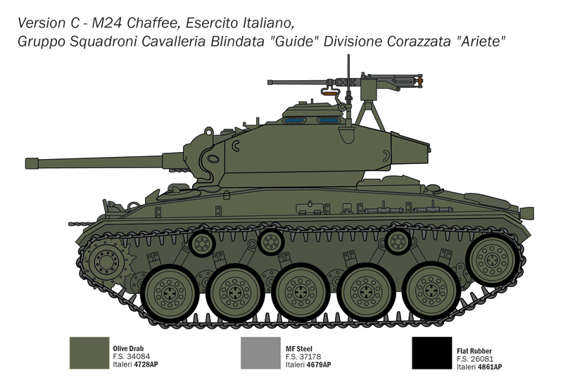 Version C