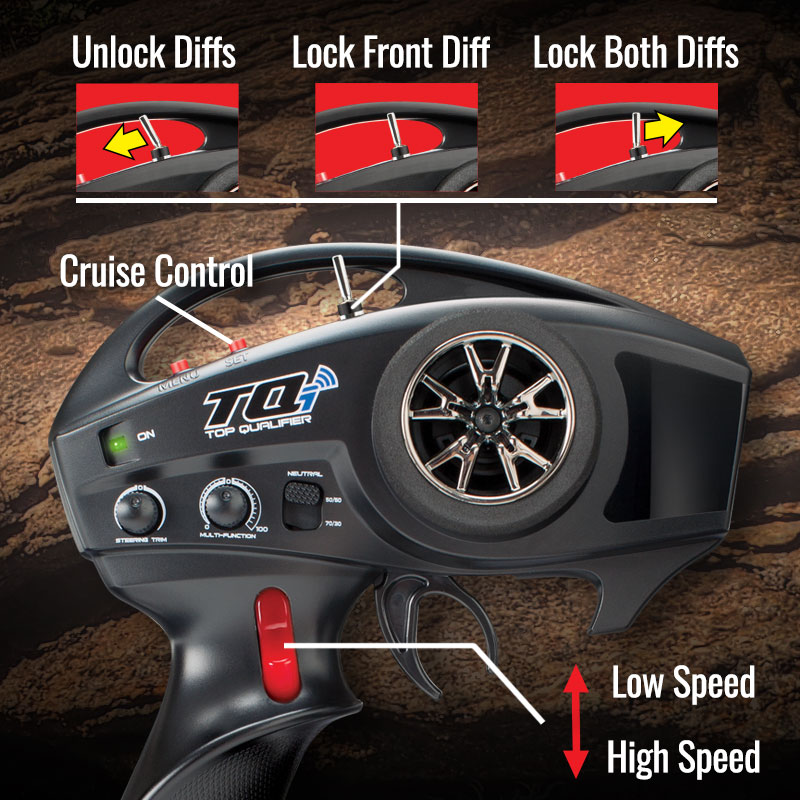 TQi&trade; 4-Channel Radio System