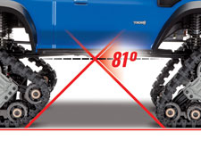 TRX-4 s pásovým podvozkem Traxx