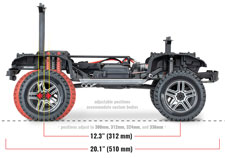 TRX-4 Mercedes-Benz G 500 4X4²
