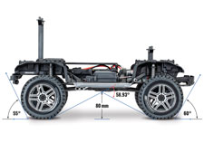 TRX-4 Mercedes-Benz G 500 4X4²