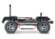 TRX-4 Mercedes-Benz G 500 4X4²