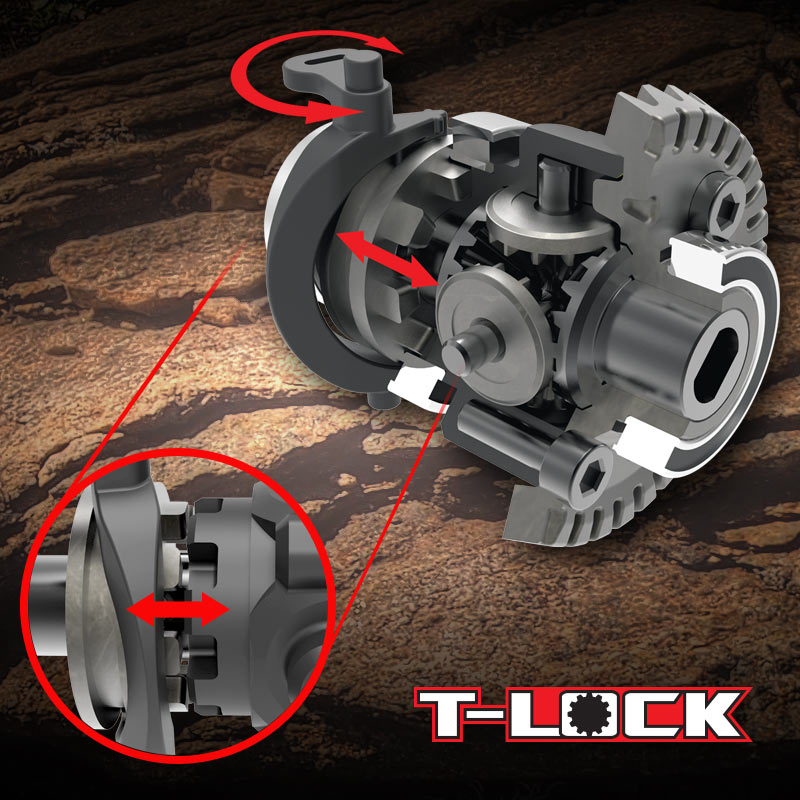 Dálkově řízené uzávěrky diferenciálů