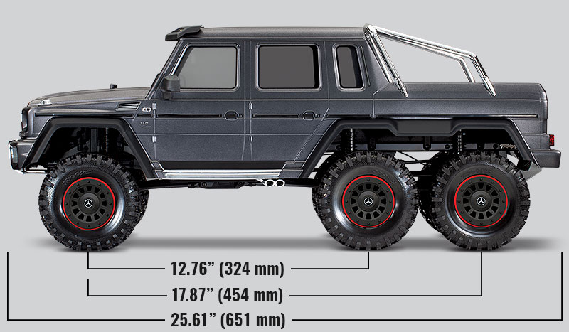 Specs - TRX-6 Mercedes-Benz G 63 AMG 6x6 (#88096-4)