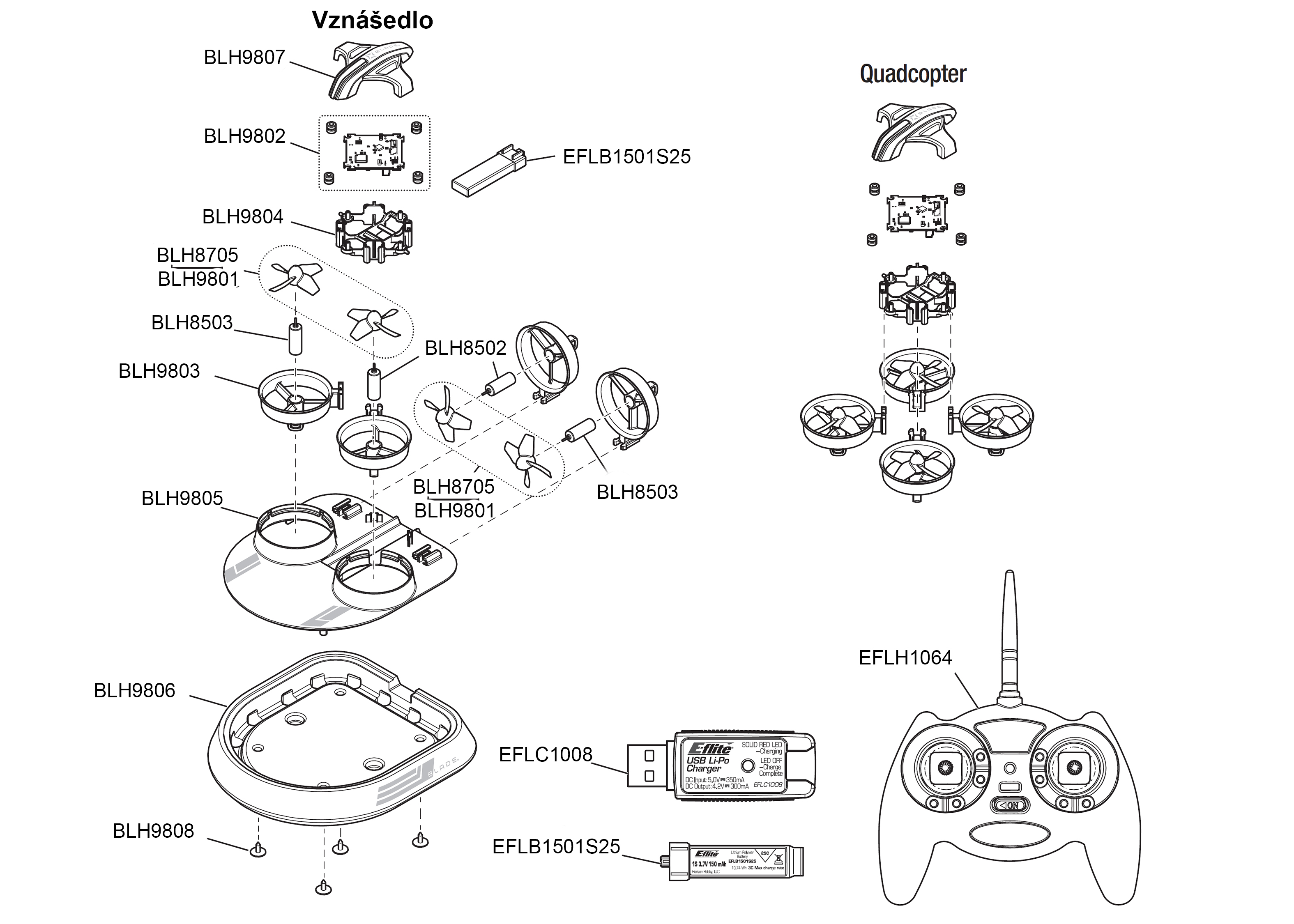Blade store inductrix switch