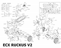 Electrix Ruckus V2 | Šasí