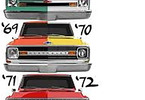 Axial SCX24 Chevrolet C10 1971 1:24 4WD RTR