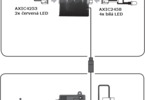 Axial sada osvětlení LED