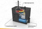 Engino Creative Builder high lift loader 3v1
