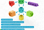 Engino Creative Engineering 10 models Junior