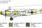 Italeri Junkers Ju-52/3m (1:72)