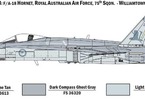 Italeri McDonnell F/A 18 Hornet Swiss A.F./RAAF (1:72)