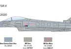 Italeri Eurofighter Typhoon EF-2000 "In R.A.F. Service" (1:72)