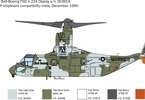Italeri Bell Boeing V-22A Osprey (1:72)