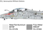 Italeri AMX-T Twin Seater (1:72)