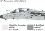Italeri AMX-T Twin Seater (1:72)