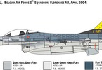 Italeri Lockheed F-16A Fighting Falcon (1:48)