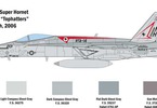 Italeri McDonnell Douglas F/A-18 E Super Hornet (1:48)