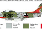 Italeri North American F-86E Sabre (1:48)