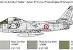 Italeri North American F-86E Sabre (1:48)